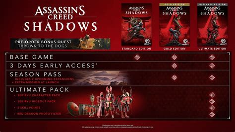 assassin's creed shadows pre order bonus.